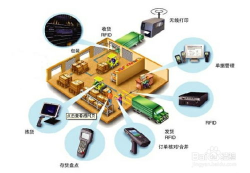 智能物流行业发展前景 物联网技术服务的核心驱动力与未来趋势