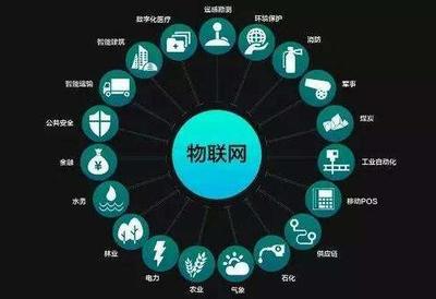 物联网技术服务的万亿蓝图 GSMA预测下的2025年市场展望